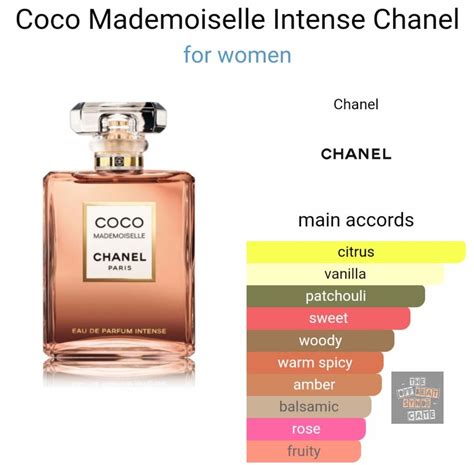 coco chanel mademoiselle price malaysia